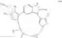 Fig. 27 - Macrocyclic inhibitors of DYRK1A
