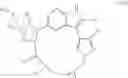 Fig. 284 - Macrocyclic inhibitors of DYRK1A