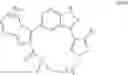Fig. 61 - Macrocyclic inhibitors of DYRK1A