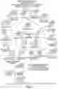 Fig. 04 - Small molecules active against gram-negative bacteria