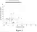 Fig. 12 - Small molecules active against gram-negative bacteria