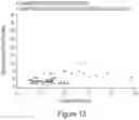 Fig. 15 - Small molecules active against gram-negative bacteria