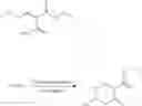 Fig. 197 - SUBSTITUTED DIHYDROPYRANOPYRIMIDINE COMPOUNDS AS KRAS INHIBITORS