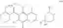 Fig. 200 - Heteroaryl modulators of RAS GTPase