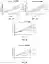 Fig. 06 - COMPOUNDS WITH ANTIINFLAMMATORY ACTIVITY AND METHODS OF USE THEREOF
