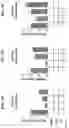Fig. 16 - Imide-based modulators of proteolysis and associated methods of use