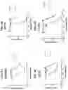 Fig. 17 - Imide-based modulators of proteolysis and associated methods of use