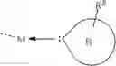 Fig. 104 - Fast Phosphors Utilizing HP2H Ligands