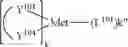 Fig. 43 - Fast Phosphors Utilizing HP2H Ligands