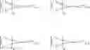 Fig. 81 - Fast Phosphors Utilizing HP2H Ligands