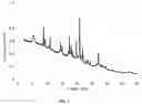 Fig. 08 - Processes for preparing a pan-JAK inhibitor and related intermediate compounds