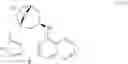 Fig. 104 - Processes for preparing a pan-JAK inhibitor and related intermediate compounds