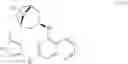 Fig. 64 - Processes for preparing a pan-JAK inhibitor and related intermediate compounds