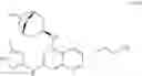 Fig. 73 - Processes for preparing a pan-JAK inhibitor and related intermediate compounds