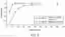 Fig. 09 - Formulation of a pan-JAK inhibitor