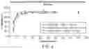 Fig. 10 - Formulation of a pan-JAK inhibitor