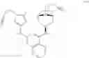 Fig. 19 - Formulation of a pan-JAK inhibitor