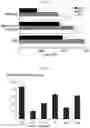 Fig. 02 - ZIRCONIUM-89 OXINE COMPLEX AS A CELL LABELING AGENT FOR POSITRON EMISSION TOMOGRAPHY