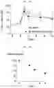 Fig. 04 - ZIRCONIUM-89 OXINE COMPLEX AS A CELL LABELING AGENT FOR POSITRON EMISSION TOMOGRAPHY