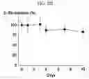 Fig. 05 - ZIRCONIUM-89 OXINE COMPLEX AS A CELL LABELING AGENT FOR POSITRON EMISSION TOMOGRAPHY
