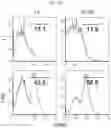Fig. 08 - ZIRCONIUM-89 OXINE COMPLEX AS A CELL LABELING AGENT FOR POSITRON EMISSION TOMOGRAPHY