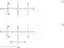 Fig. 29 - BRANCHED ORGANOSILICON COMPOUND, METHOD OF PREPARING SAME, AND COPOLYMER FORMED THEREWITH