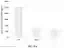 Fig. 09 - ANANDAMIDE COMPOUNDS