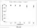 Fig. 20 - ANANDAMIDE COMPOUNDS