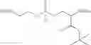 Fig. 41 - ANANDAMIDE COMPOUNDS