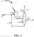 Fig. 03 - TRIFLUOROACETYL IODIDE COMPOSITIONS USEFUL FOR MAKING TRIFLUOROIODOMETHANE