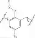 Fig. 10 - Cyclic supported catalysts