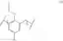Fig. 27 - Cyclic supported catalysts