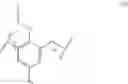 Fig. 29 - Cyclic supported catalysts