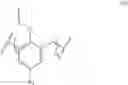 Fig. 41 - Cyclic supported catalysts