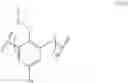 Fig. 48 - Cyclic supported catalysts