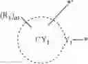 Fig. 07 - ORGANOMETALLIC COMPOUND AND ORGANIC LIGHT-EMITTING DEVICE INCLUDING THE SAME