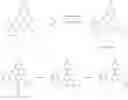 Fig. 185 - ORGANOMETALLIC COMPOUND AND ORGANIC LIGHT-EMITTING DEVICE INCLUDING THE SAME