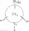 Fig. 20 - ORGANOMETALLIC COMPOUND AND ORGANIC LIGHT-EMITTING DEVICE INCLUDING THE SAME