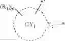 Fig. 202 - ORGANOMETALLIC COMPOUND AND ORGANIC LIGHT-EMITTING DEVICE INCLUDING THE SAME