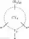 Fig. 213 - ORGANOMETALLIC COMPOUND AND ORGANIC LIGHT-EMITTING DEVICE INCLUDING THE SAME