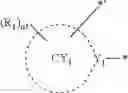Fig. 35 - ORGANOMETALLIC COMPOUND AND ORGANIC LIGHT-EMITTING DEVICE INCLUDING THE SAME