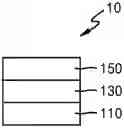 Fig. 01 - Organometallic compound, light-emitting device including the same, and electronic apparatus including the light-emitting device