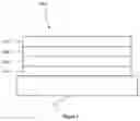 Fig. 03 - ORGANIC ELECTROLUMINESCENT MATERIALS AND DEVICES