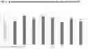 Fig. 05 - IMMUNOGLOBULIN BINDING PROTEINS FOR AFFINITY PURIFICATION