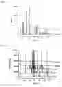 Fig. 07 - AMINO ACID COMPOSITION HAVING CO-AMORPHOUS STRUCTURE