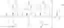 Fig. 69 - MODIFIED PEPTIDE NUCLEIC ACID COMPOSITIONS