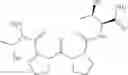 Fig. 103 - PROCESS AND INTERMEDIATES FOR SYNTHESIS OF PEPTIDE COMPOUNDS