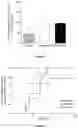 Fig. 04 - SOMATOSTATIN RECEPTOR ANTAGONIST COMPOUNDS AND METHODS OF USING THE SAME