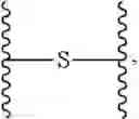 Fig. 112 - SOMATOSTATIN RECEPTOR ANTAGONIST COMPOUNDS AND METHODS OF USING THE SAME