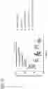 Fig. 09 - Immunomodulatory peptides